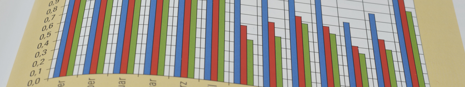 Tabelle mit Balkendiagramm @Feuerbach